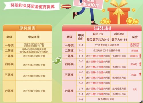 搬衣柜黄历叫什么意思？搬家留被子是什么习俗？