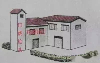 楼房风水真的与人的命运紧密相连吗？