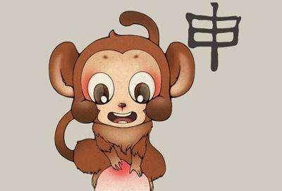 十二生肖鼠年今日运势图，鼠年生肖运势完整分析具体包括哪些内容？