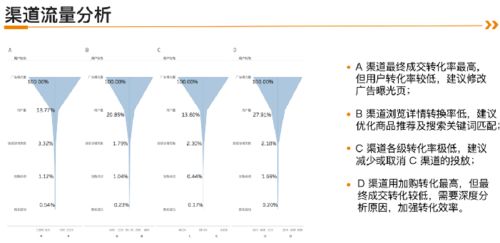 昆明公司风水怎么测算,昆明公司风水怎么测算