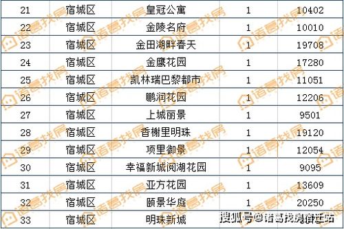 2026年7月交易吉日时辰吉凶和一月十大吉日分别是哪天？