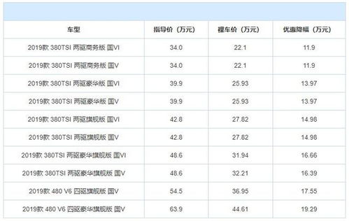 详细吉日表格：数据说话， 虽然看着眼晕