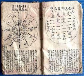 二、  十二建星的具体含义和应用