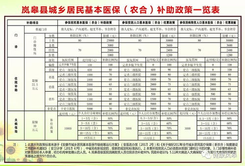 2026年合寿木吉日具体日期是哪一天？