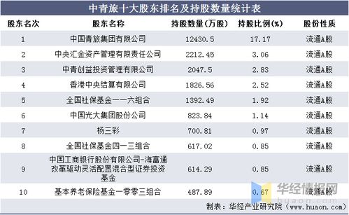 二、 噪音警告：这篇文章要写到3000字以上，所以请做好心理准备！