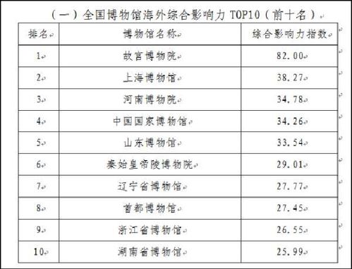 杨俊岭名字评分分析报告