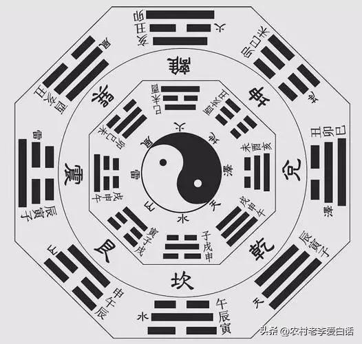失物占卜公式准确吗？占卜失物测试可信度高不高？