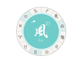 双子座与天秤座
