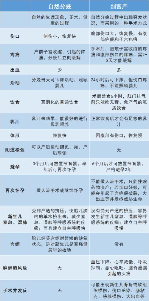 2. 化解煞气：守护母婴健康的屏障