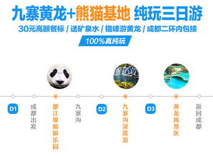 第一天：乱七八糟的行程开局