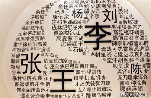 生肖的起源与演变（乱七八糟的版本）