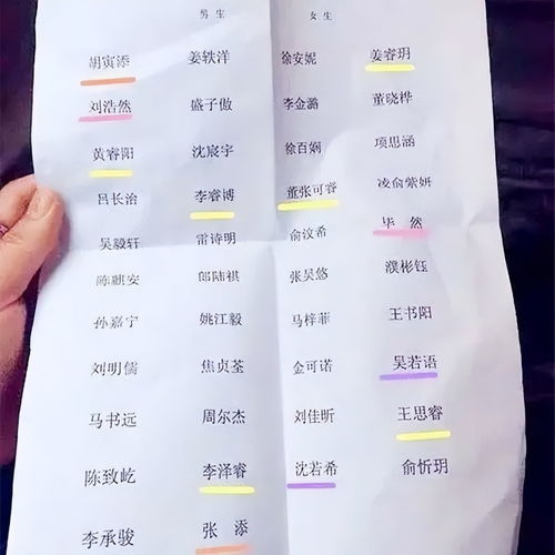 前言——别说我不提醒你， 名字真实的能把宝宝弄成“独一无二”