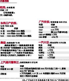 门票价格：贵得让你灵魂出窍
