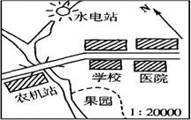 天啊！你家门前的小水沟竟然能决定全家人的命运？！