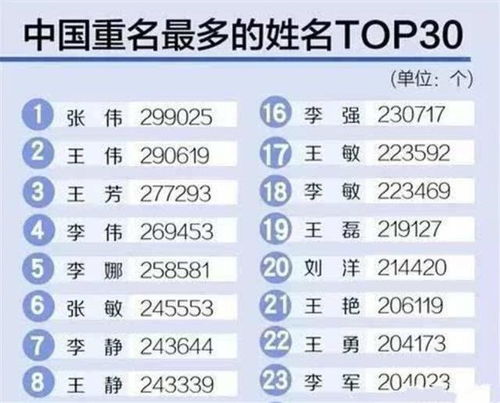 2026年姓名生辰配对，如何判断2026年姓名配对在事业上的契合度？