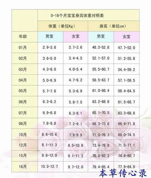 怎样计算1986年5月7日诞生者在2023年的具体年龄？