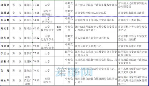 一、名字评分到底是哪些鬼？