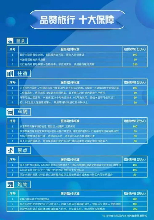 导游小贴士：如何在不被催眠的情况下听完讲解词？
