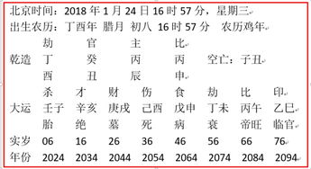 2.1 音韵和谐法则