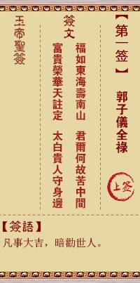 郭子仪全禄灵签图片中，郭子仪的形象有何独特之处？