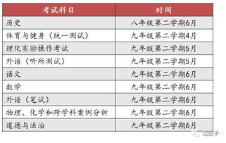 2026年1月有哪些升学吉日适合20265月考试？