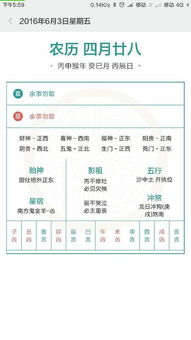生孩子的事儿千万别着急