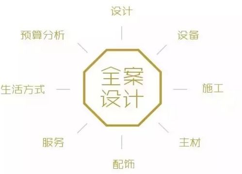 命名的魔法与尴尬