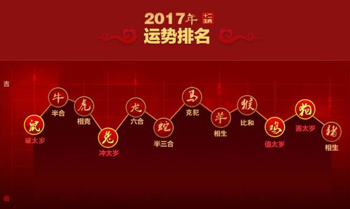 ① 防弹衣式护身符 —— 太歲符 & 护身符DIY