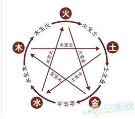 二、笔画和部首也能帮你找到那个地方的“吉祥”字！