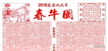 闽南婚俗，传统现代融合婚礼，爆款程序表