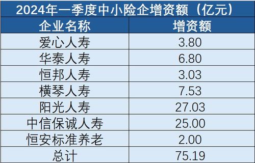 一、 理解核心价值与定位