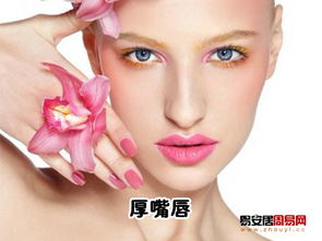 不同厚薄的嘴唇解读：细节决定成败