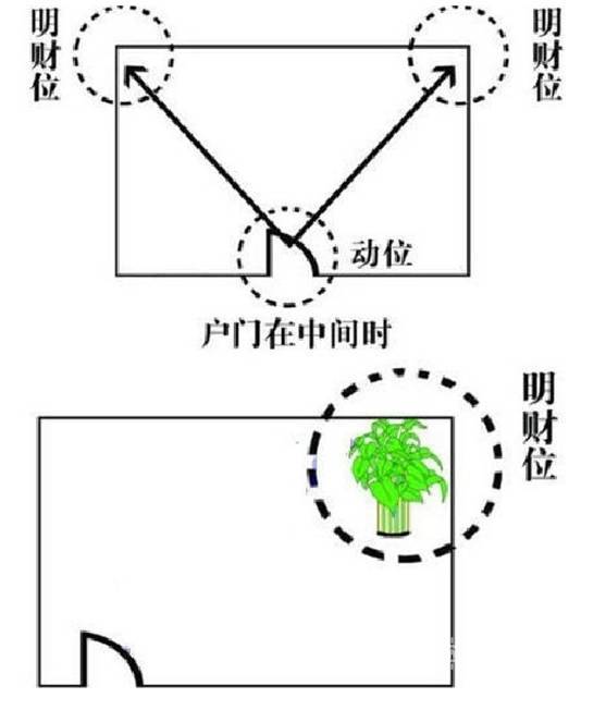 到底啥才算真正的“缺角”？别自己吓自己！