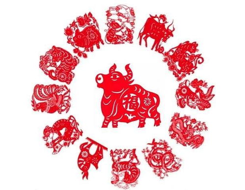 2018年属什么生肖五行属什么命？属牛2026年化解吉祥物是什么意思？