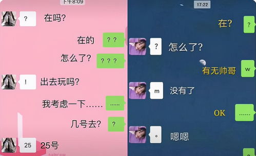 谁最喜炎热爱聊天？看看十二星座中谁最健谈！