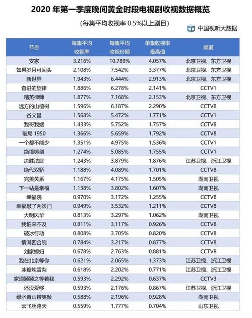 破碎的结构与随意排版示例（故意烂）