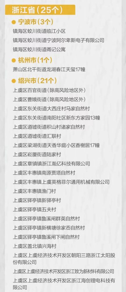 西安之行
