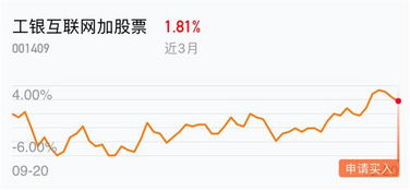 我的八字事业运势和运程走势如何？有没有好的建议？