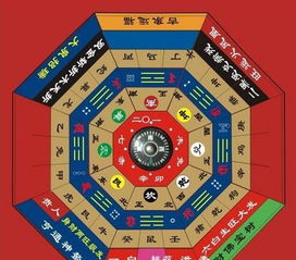 2021年悬空风水布局,悬空煞房子示意图