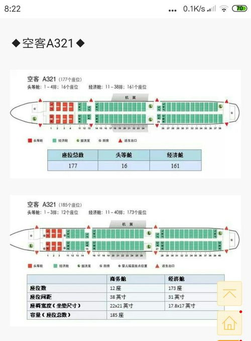 空姐服务：亲切还是亲戚？