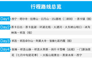 一、 五一西安梦碎：一场说走就走的“噩梦”