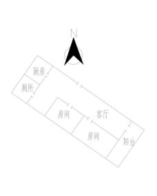 住房风水朝向,住房风水朝向