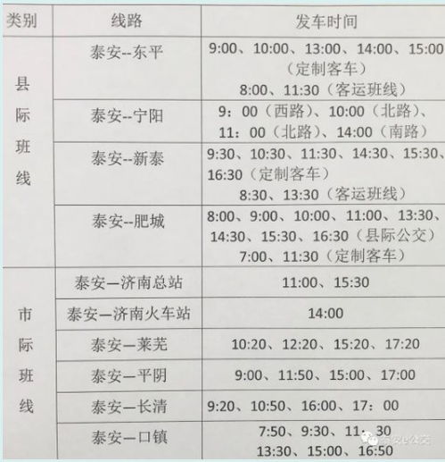 第一天：高铁坐得屁股疼
