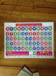 十二生肖打一数字是什么意思？十二生肖打三个数字又是何意？