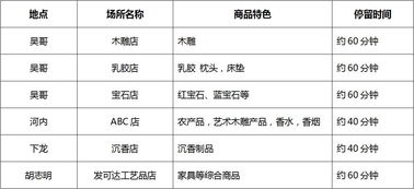 二、 生肖冲煞与合局——别只堪表面