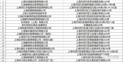 2026年2月有哪些拆房吉日吉时可供选择？