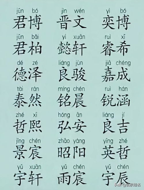 5、高姓男宝取名大全（精选）——随性+感性=完美配方