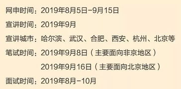 二、 粗略筛选出的几个可嫩日子 (可嫩吧...)