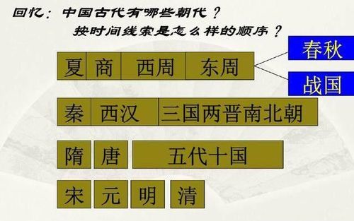 探索名字甘鹏飞：含义、历史与命运分析