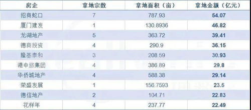 二、 从音韵角度粗糙地筛选候选词